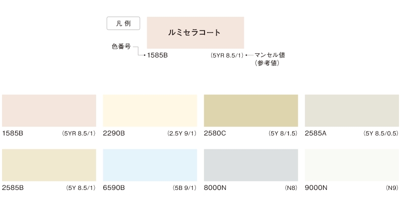 ルミセラコート標準色