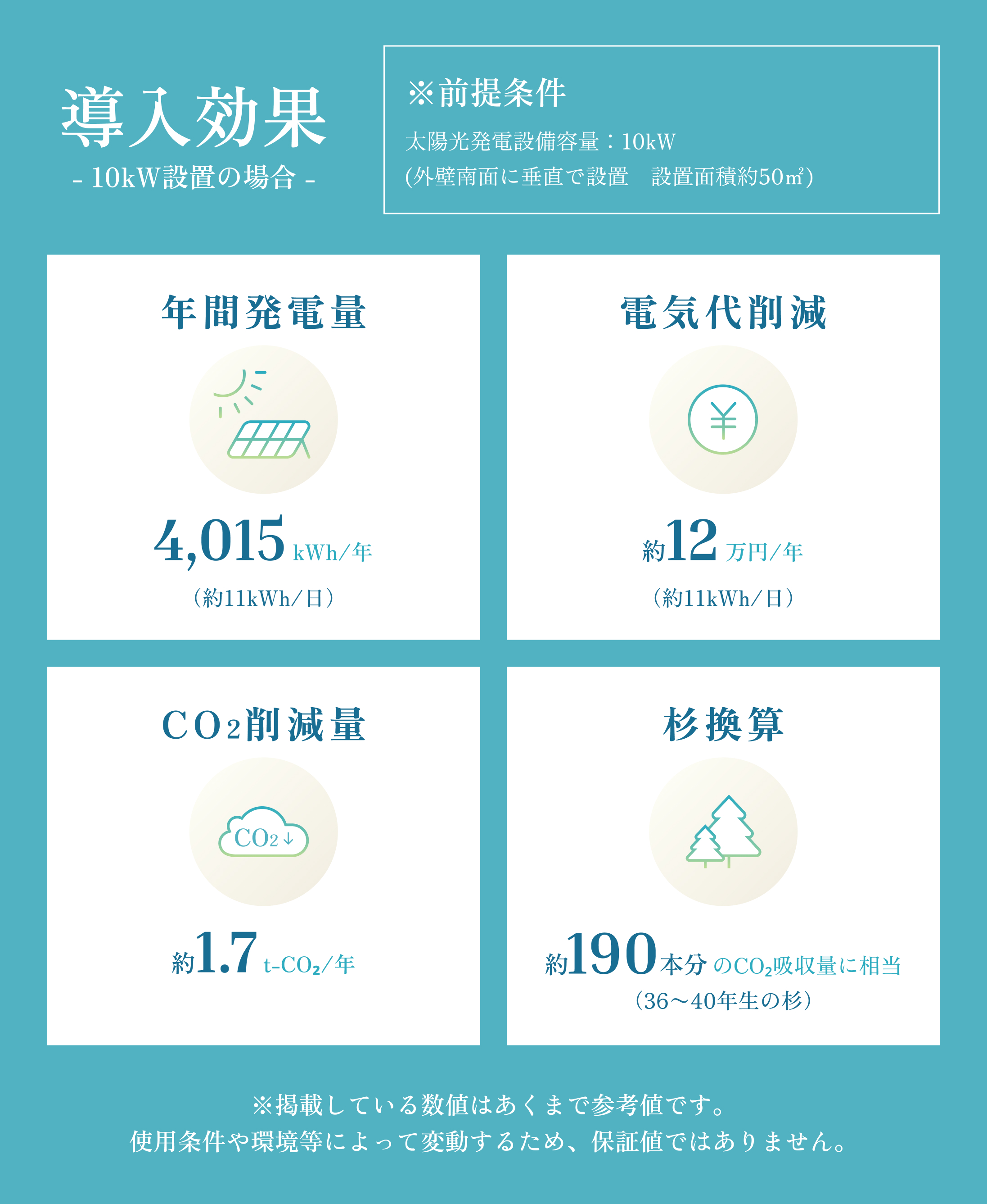 アスロックレールファスナー工法太陽光発電システム