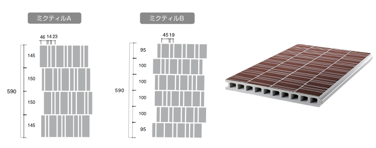 ミクティル