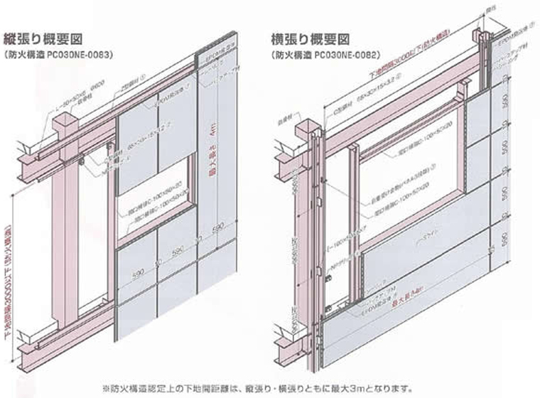 自立壁工法