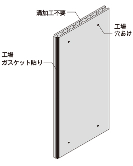 プレ加工導入による環境改善