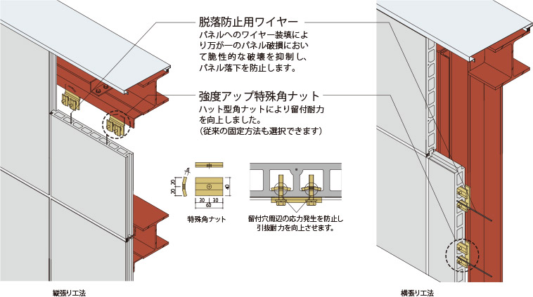 アスロックタフ 屋上目隠し壁工法 押出成形セメント板 アスロック 商品情報 株式会社ノザワ