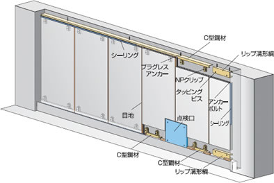 リフォーム工法　施工前と施工後